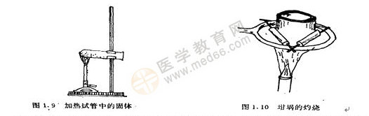 無機(jī)化學(xué)實驗-加熱方法