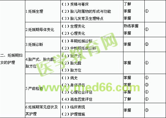 2013�����(j��)�o(h��)����ԇ��V�D�a(ch��n)���o(h��)��W(xu��)