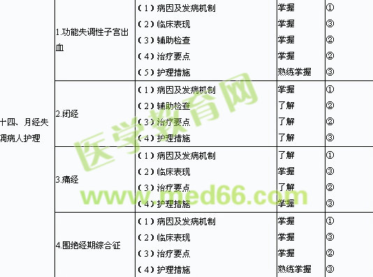 2013���o(h��)����ԇ��V�D�a(ch��n)���o(h��)��W(xu��)