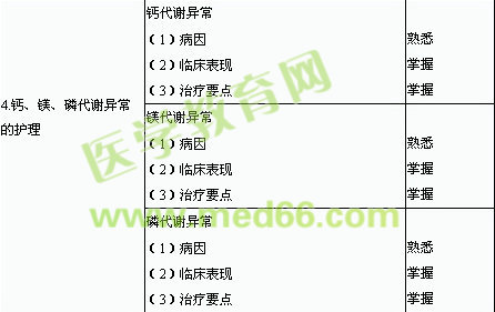 2013�������o(h��)����ԇ��V����o(h��)��W(xu��)