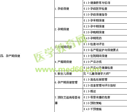 2014�깫�l(w��i)��(zh��)�I(y��)�����t(y��)����ԇ��V���DŮ�����W��