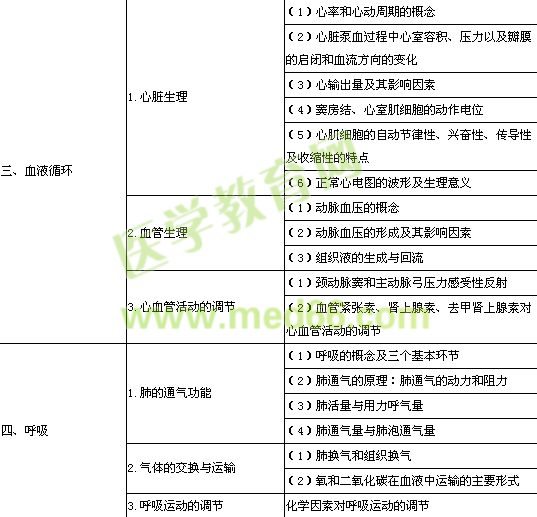 2014�깫�l(w��i)�����t(y��)����ԇ��V������W��