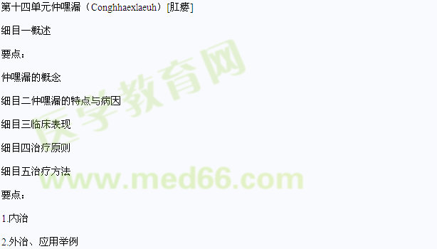 2013年中醫(yī)（狀醫(yī)）執(zhí)業(yè)助理醫(yī)師壯醫(yī)外（傷、皮）科學（具有規(guī)定學歷）