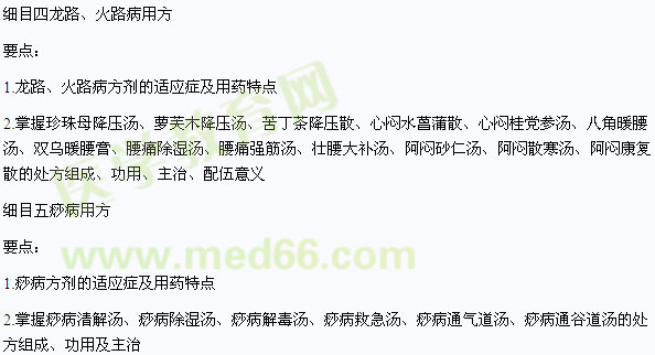 2013年中醫(yī)(狀醫(yī))執(zhí)業(yè)助理醫(yī)師壯醫(yī)方劑學(xué)(具有規(guī)定學(xué)歷)