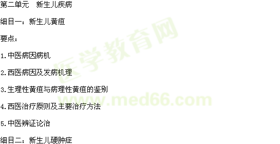 2014中西醫(yī)執(zhí)業(yè)醫(yī)師考試大綱-《中西醫(yī)結(jié)合兒科學》