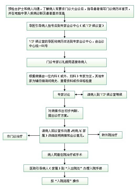 �t(y��)����(hu��)�\����