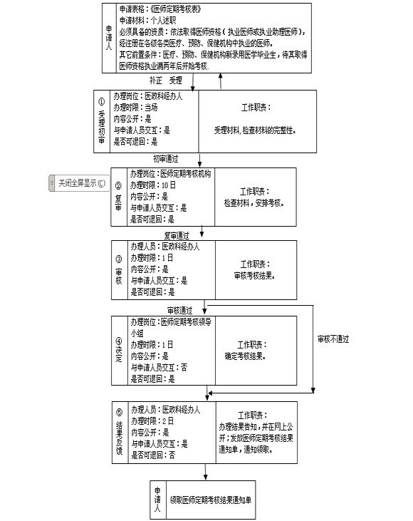 �t(y��)�����ڿ������̈D