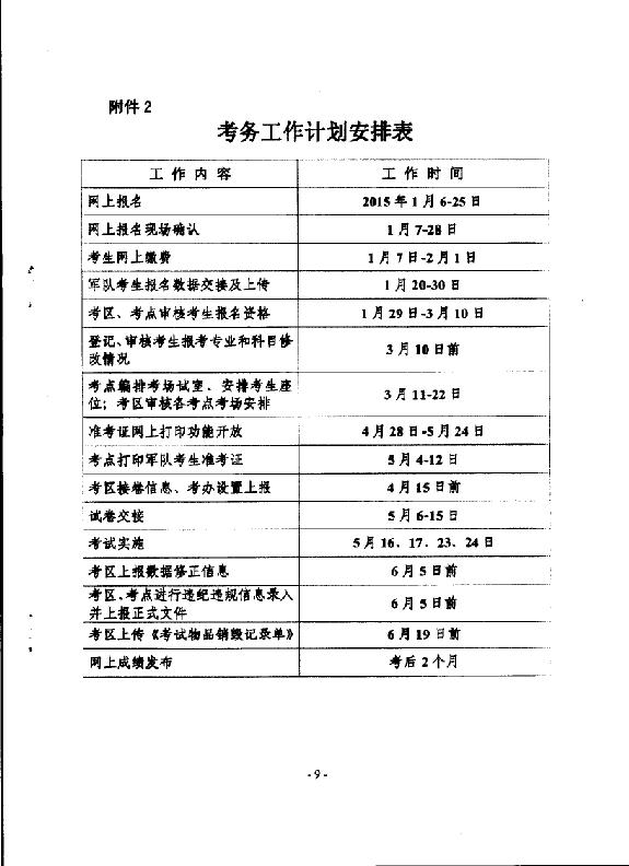 2015年內(nèi)蒙古阿拉善盟衛(wèi)生資格考試報(bào)名時(shí)間安排