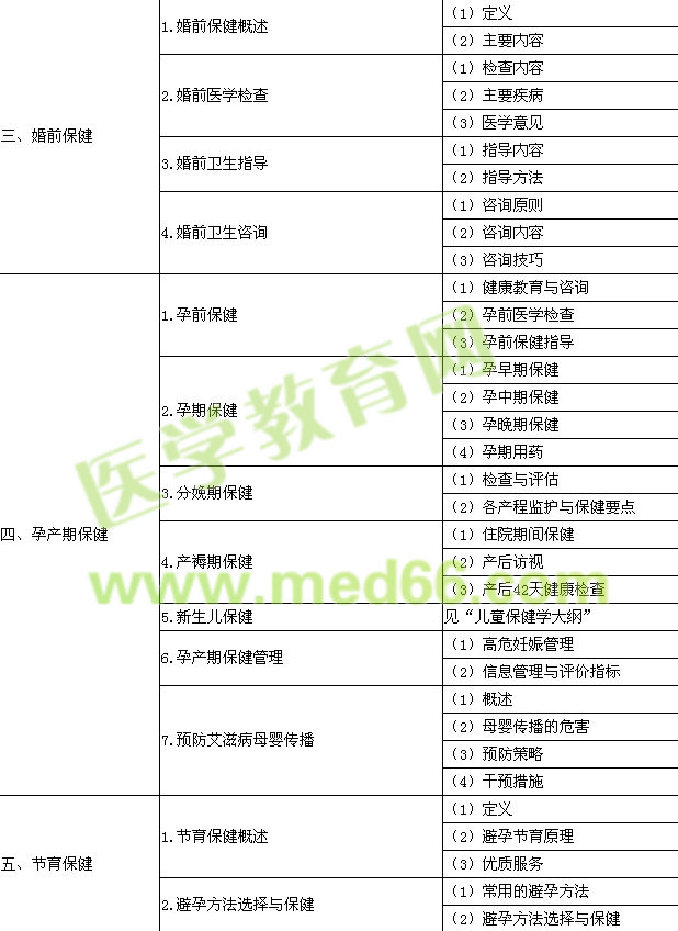 2015�깫�l(w��i)��(zh��)�I(y��)�����t(y��)�����DŮ�����W����ԇ��V