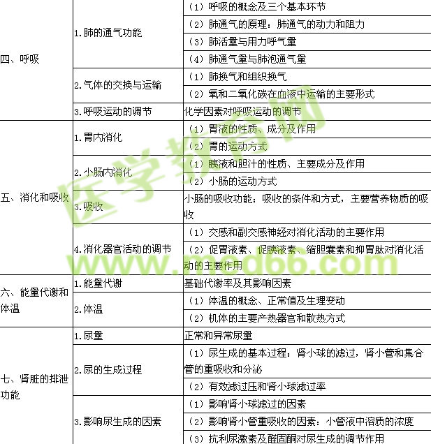 2015�깫�l(w��i)�����t(y��)��������W����ԇ��V