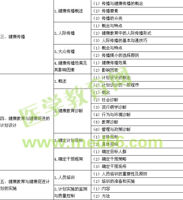 2015�깫�l(w��i)��(zh��)�I(y��)�����t(y��)�������������c�������M(j��n)����ԇ��V