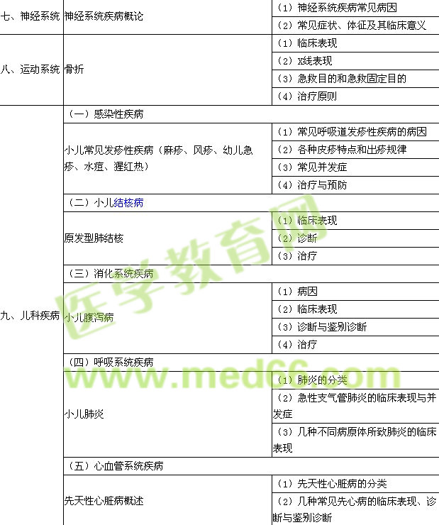 2015�깫�l(w��i)�����t(y��)�����R���C�ϡ���ԇ��V