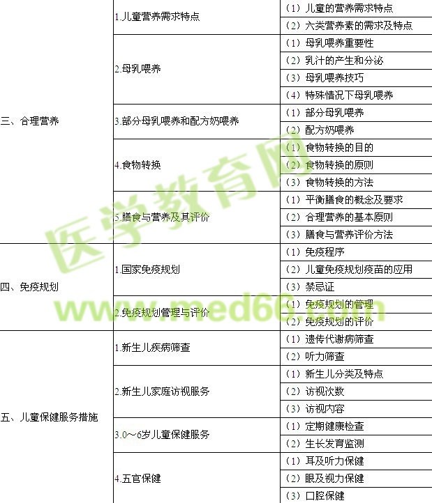 2015�깫�l(w��i)��(zh��)�I(y��)�����t(y��)������ͯ�����W(xu��)����ԇ��V