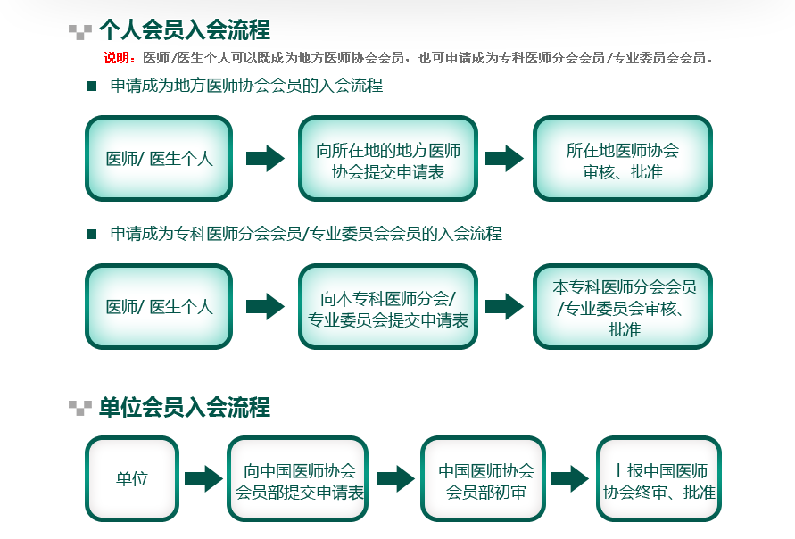 �����Ո�ɞ��Ї��t(y��)���f(xi��)��(hu��)��(hu��)�T