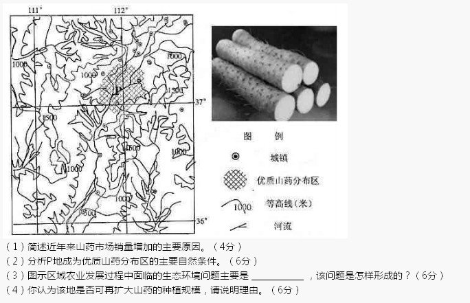 ��x�D���Y��ɽˎ�W(xu��)��