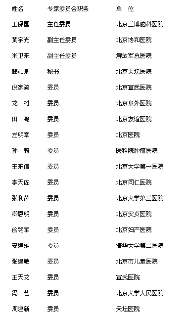 �����t(y��)���f(xi��)��(hu��)�����ƌ���ί�T��(hu��)