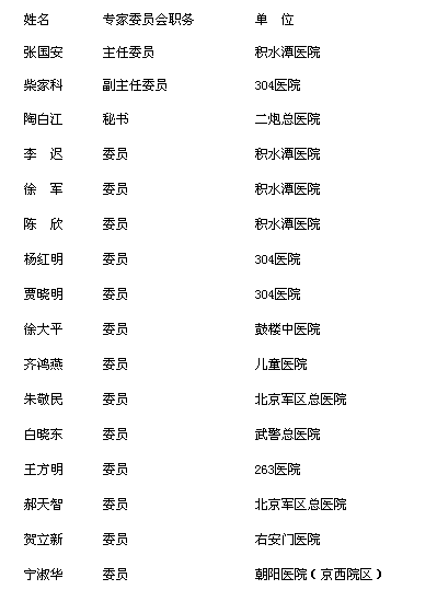 �����t(y��)���f(xi��)��(hu��)�����ƌ���ί�T��(hu��)