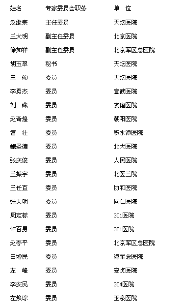 �����t(y��)���f(xi��)������ƌ���ί�T��