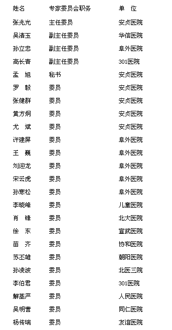 �����t(y��)���f(xi��)������ƌ���ί�T������