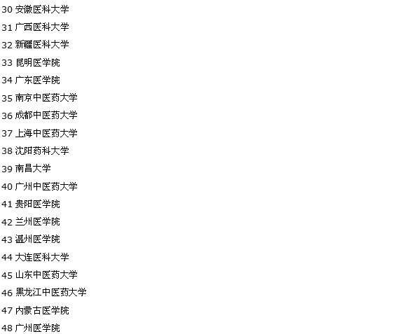 ȫ��(gu��)������t(y��)�W(xu��)��W(xu��)ԺУ����