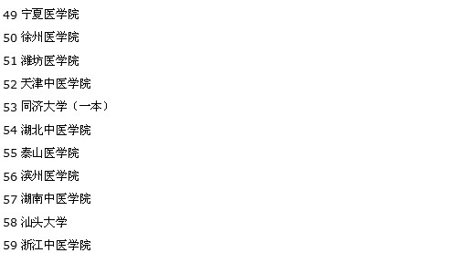 ȫ��(gu��)������t(y��)�W(xu��)��W(xu��)ԺУ����