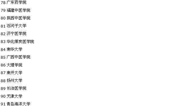 ȫ��(gu��)������t(y��)�W(xu��)��W(xu��)ԺУ����