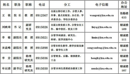 �m�ݴ�W���A(ch��)�t(y��)�WԺ�I(l��ng)��