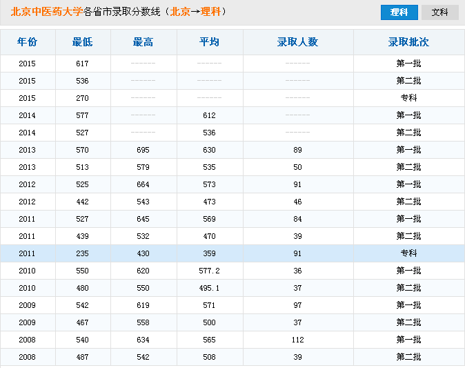 �������t(y��)ˎ��W(xu��)�ȡ��?j��n)?sh��)��