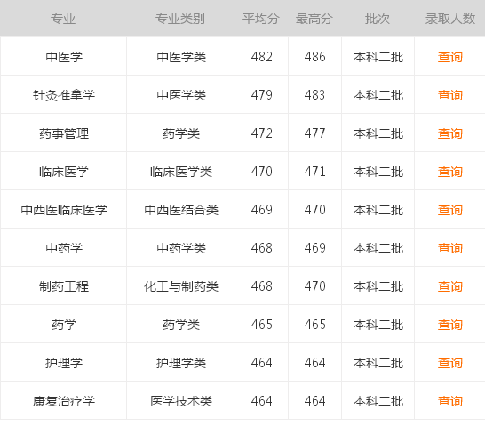 �L�����t(y��)�WԺ�֔�(sh��)��