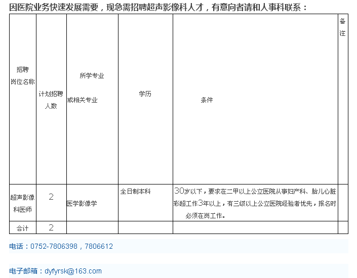 廣東惠州市婦幼保健院2015年超聲影像科醫(yī)師招聘計劃