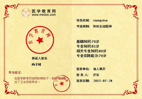 �t(y��)�W(xu��)�����W(w��ng)�W(xu��)�T��������������t(y��)����ԇ�Ŀ�ȫ�^