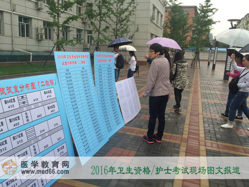 直擊2016年衛(wèi)生資格考試現(xiàn)場(chǎng)——北京衛(wèi)生職業(yè)學(xué)院(圖文)