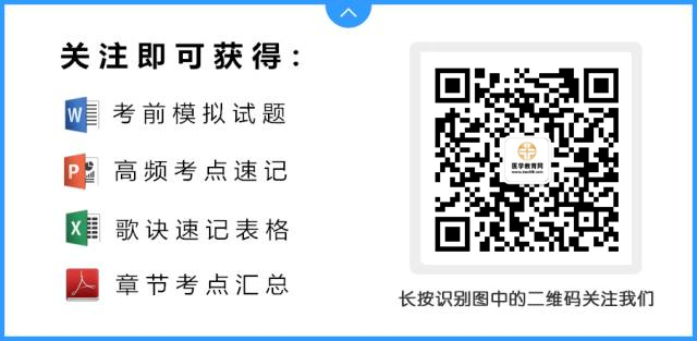 ��(zh��)�I(y��)ˎ����ԇ΢�Ź���̖(h��o)���S�a