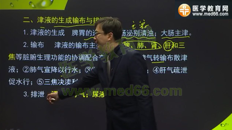 津液的生成輸布與排泄記憶訣竅(姜逸老師)