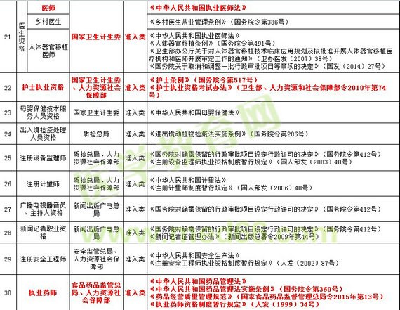 2017������I(y��)�Y��Ŀ���ι�ʾ �t(y��)��|��(zh��)�I(y��)ˎ��|�l(w��i)���Y��|�o(h��)ʿ������