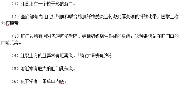 典型肛裂的六種病變