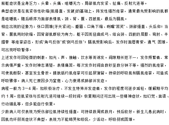 發(fā)病時(shí)心絞痛患者如何自救?