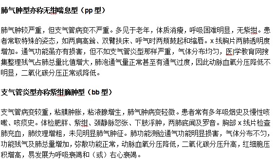 如何鑒別阻塞性肺氣腫的兩種類型？