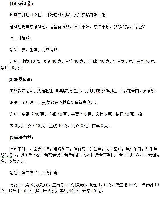 小兒猩紅熱難治愈？試試中醫(yī)療法！