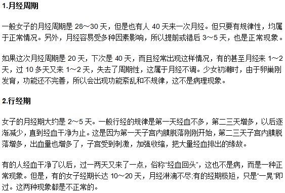 跟女性月經有關的這兩個概念你知道嗎？