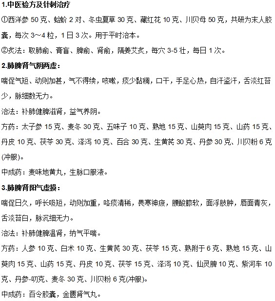 針對阻塞性肺氣腫可以采用中醫(yī)藥治療方法