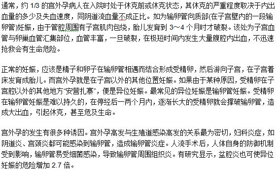 宮外孕對(duì)于女性朋友會(huì)帶來(lái)什么危險(xiǎn)？