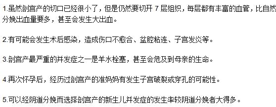 剖腹產(chǎn)手術(shù)的五大危險因素介紹