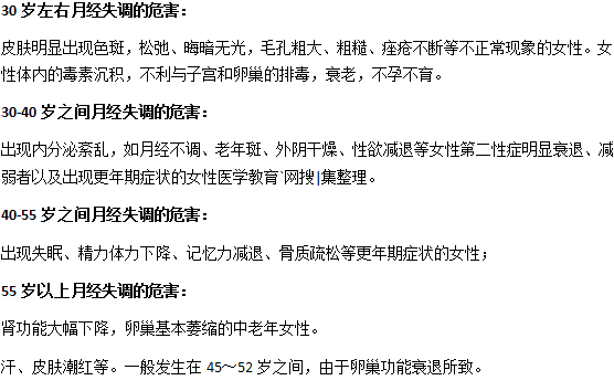 月經(jīng)不調對女人的危害