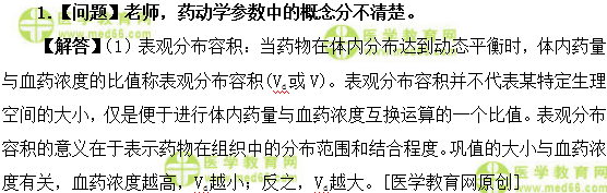 醫(yī)學教育網(wǎng)主管藥師:《答疑周刊》2018年第1期