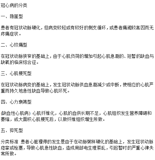 冠心病共分為五類！了解一下！