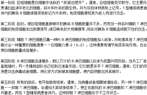 糖尿病免疫分哪幾個階段