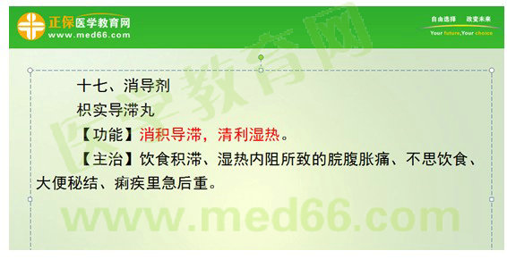 2017年執(zhí)業(yè)藥師《中藥學(xué)專(zhuān)業(yè)知識(shí)（二）》考情分析