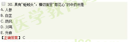 2017年執(zhí)業(yè)藥師《中藥學(xué)專業(yè)知識(shí)(一)》考情分析