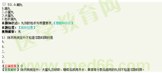 2017年執(zhí)業(yè)藥師《中藥學(xué)專業(yè)知識(shí)(一)》考情分析